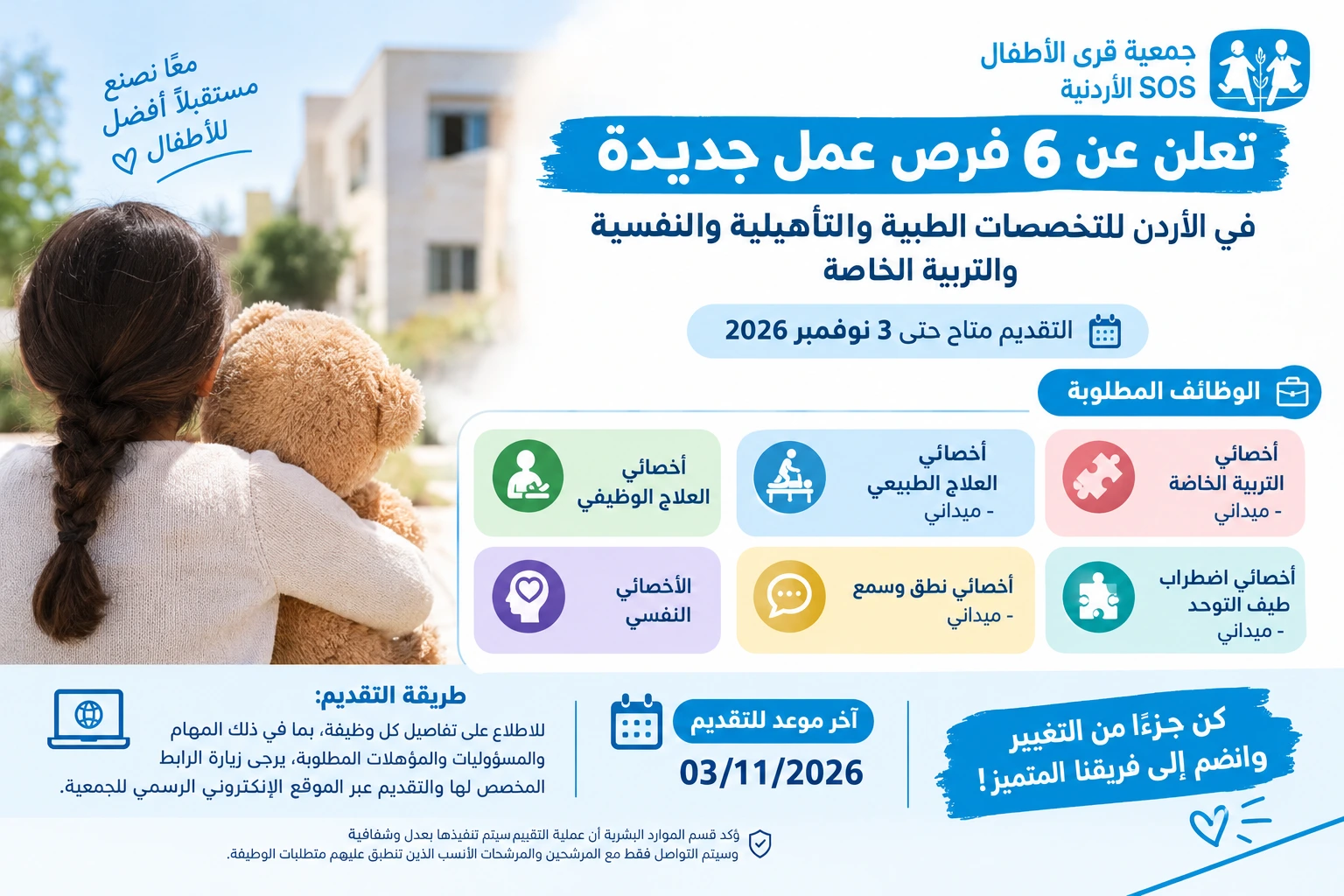 جمعية قرى الأطفال SOS الأردنية تعلن عن 6 فرص عمل جديدة في الأردن للتخصصات الطبية والتأهيلية والنفسية والتربية الخاصة