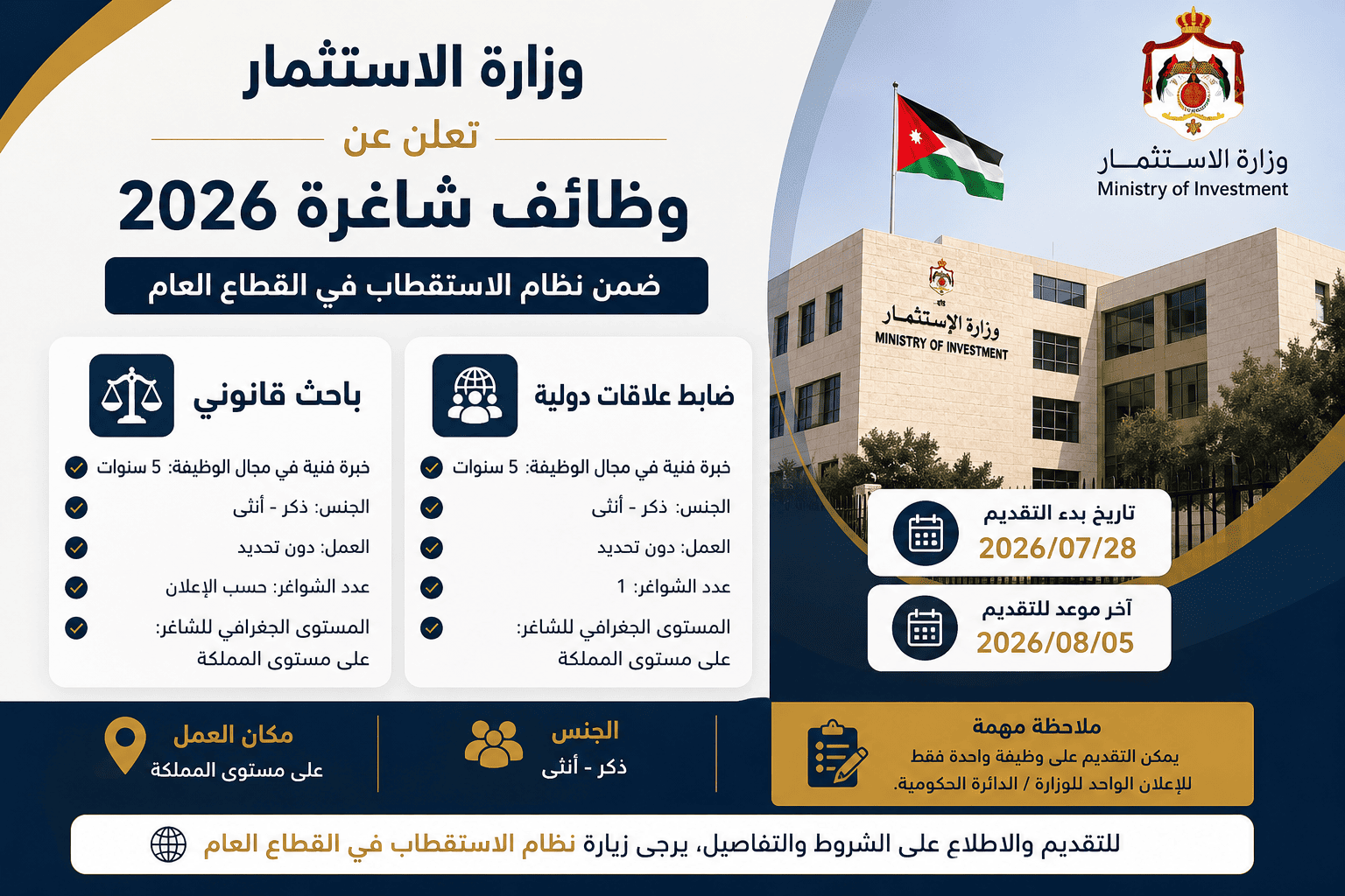 وزارة الاستثمار تعلن عن وظائف شاغرة 2026 في تخصصات قانونية وعلاقات دولية – التقديم إلكترونيًا حتى 5 أغسطس