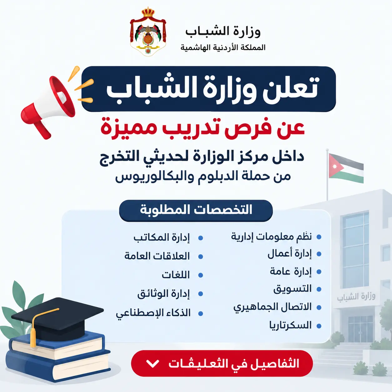 وزارة الشباب الأردنية تعلن عن فرص تدريب لحديثي التخرج من حملة الدبلوم والبكالوريوس لعام 2026 لمختلف التخصصات