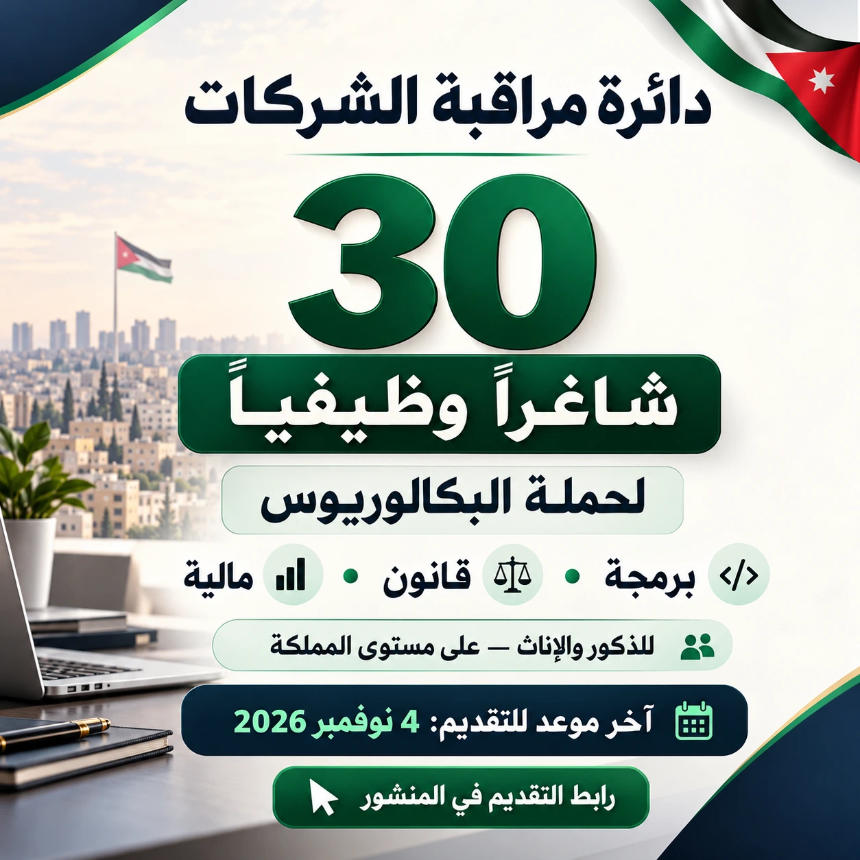 أعلنت دائرة مراقبة الشركات عن توفر 30 شاغرًا وظيفيًا لحملة البكالوريوس، للذكور والإناث وعلى مستوى المملكة، في تخصصات البرمجة والقانون والمالية
