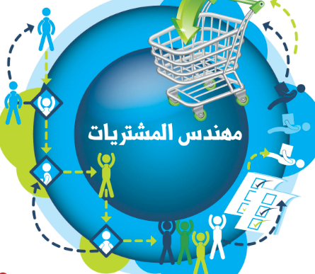 مطلوب للتوظيف المباشر مهندسة مشتريات وتسعير متميزة للانضمام إلى فريق العمل لدينا، وفقًا للشروط التالية