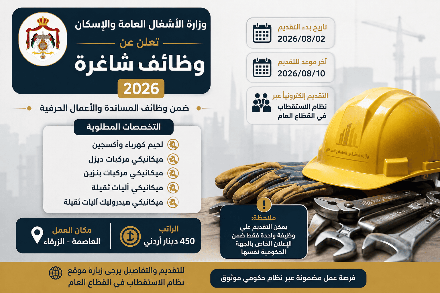 وزارة الأشغال العامة والإسكان تعلن عن وظائف شاغرة 2026 في عدة تخصصات فنية وحرفية – التقديم إلكترونيًا